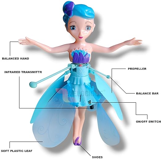 Magical Flying Fairy Doll – Hand-Controlled Sky Dancer, USB Rechargeable Glitter Princess Toy for Kids, Indoor Hovering Fairy